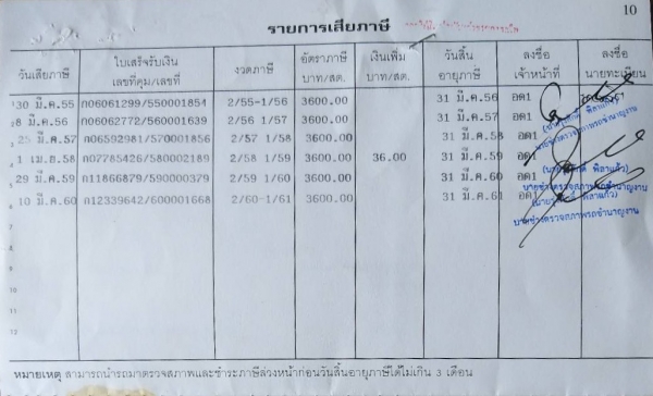 ขาย รถ 10 ล้อ หัวยาว 2 เพลา ช่วงล่างใหญ่ UD เครื่อง EH700 168 แรงม้า สโลว์อินเตอร์ พาวเวอร์ คานหน้าใ