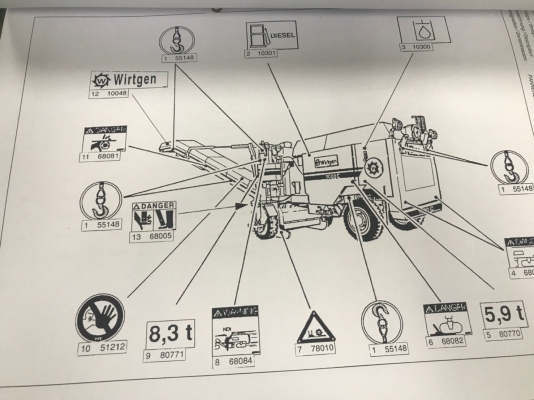 ขาย 1,250,000 รถกัดถนน เก่านอก WIRTGEN รุ่น1000 C ล้อยางใช้งานน้อยไม่ถึง1,000 ชั่วโมง รถพร้อมใช้งานเอกสารเป็นใบแจ้งจำหน่าย  สนใจดูสินค้าแหลมฉบังชลบุรี 090-772-3710 090-772-3708