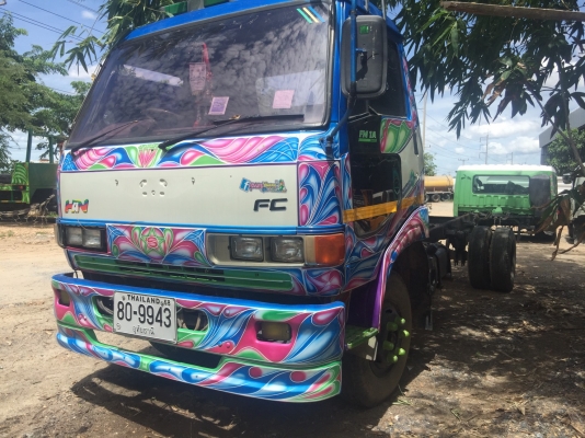 หัวฮีโน่ FC(เฉพาะหัวนะคะ) สวยๆ พร้อมใช้ ยกขึ้นใส่ได้เลย หัวฮีโน่ FC(เฉพาะหัวนะคะ) สวยๆ พร้อมใช้ ยกขึ้นใส่ได้เลย