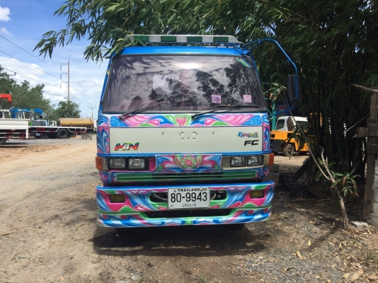 หัวฮีโน่ FC(เฉพาะหัวนะคะ) สวยๆ พร้อมใช้ ยกขึ้นใส่ได้เลย