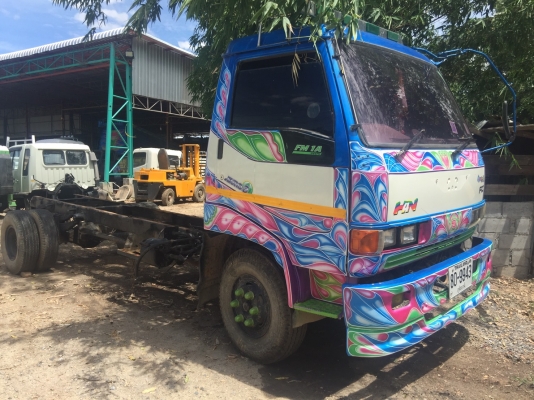 หัวฮีโน่ FC(เฉพาะหัวนะคะ) สวยๆ พร้อมใช้ ยกขึ้นใส่ได้เลย หัวฮีโน่ FC(เฉพาะหัวนะคะ) สวยๆ พร้อมใช้ ยกขึ้นใส่ได้เลย