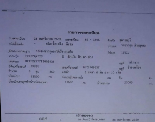ขายรถไถ FORD รุ่น 77 รถพร้อมใช้ เอกสารเล่มทะเบียน