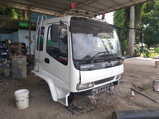 ขายหัวเดก้าสวยๆพร้อมใส่ใด้เลย ขายหัวเดก้าสวยๆพร้อมใส่ใด้เลย