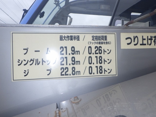 10ตัน TADANO TR100M-1 ขาไหว้ X type ุ 6,900ชม. จาก JAPAN 092-929-9942 ธีรเทพ 10ตัน TADANO TR100M-1 ขาไหว้ X type ุ 6,900ชม. จาก JAPAN 092-929-9942 ธีรเทพ