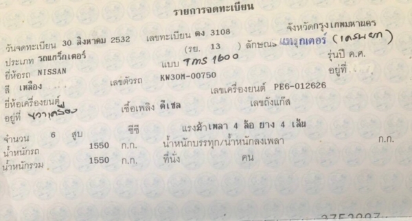 ขายรถเคน