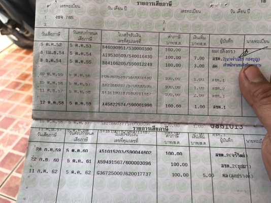 ภาษีไม่ขาด เล่มชุดโอนครบ เครื่องดี ข้างไม่หอน คาบูเดิม ระบบไฟติดครบ ระบบเบรคใช้ได้ ลองขับได้