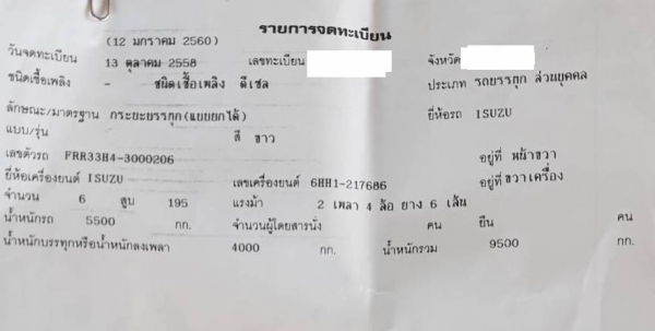 รถอีซูซุ 6 ล้อดัมพ์ FRR - 195 แรงม้า. ปี 58. สนใจติดต่อ 081 - 6079515 line ID : 081-6079515