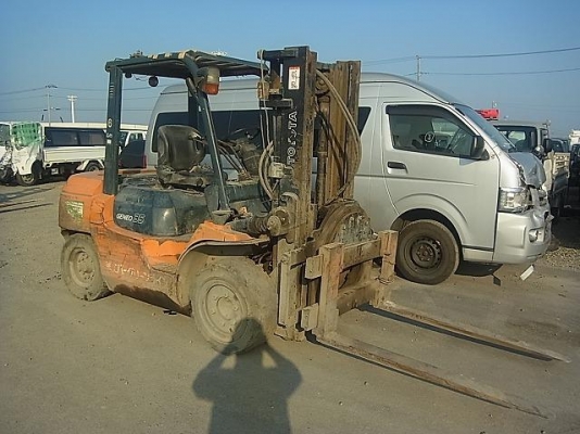 ซื้อขายประมูลรถForklift