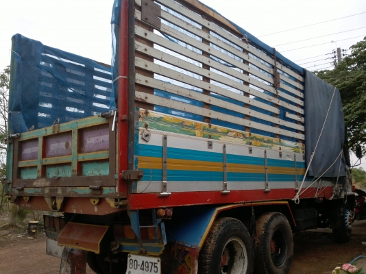 คุณวิรัตน์ มาป้อง อ.เขาสวนกวาง จ.ขอนแก่น มัดจำ50000บาทแล้วครับ ขอบคุณทรัค2แฮนมากครับ คุณวิรัตน์ มาป้อง อ.เขาสวนกวาง จ.ขอนแก่น มัดจำ50000บาทแล้วครับ ขอบคุณทรัค2แฮนมากครับ