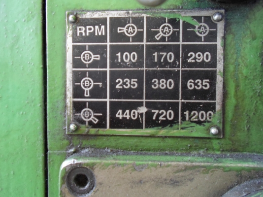 เครื่องกลึง 4 ฟุต ไต้หวัน เกียร์บล็อก พร้อมใช้ 38,000 ด่วน !!!! เครื่องกลึง 4 ฟุต ไต้หวัน เกียร์บล็อก พร้อมใช้ 38,000 ด่วน !!!!