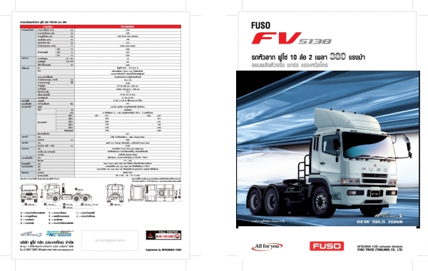บริษัท ฟูโซ่ สว่างแดนดิน จำกัด