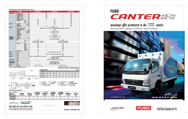 บริษัท ฟูโซ่ สว่างแดนดิน จำกัด