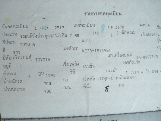 Toyota Corolla KE20  (1974)