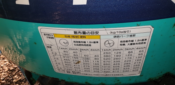 รถผสมปูนผสมปุ๋ย เส้นผ่าน 0 กลาง 1.20 รถผสมปูนผสมปุ๋ย เส้นผ่าน 0 กลาง 1.20