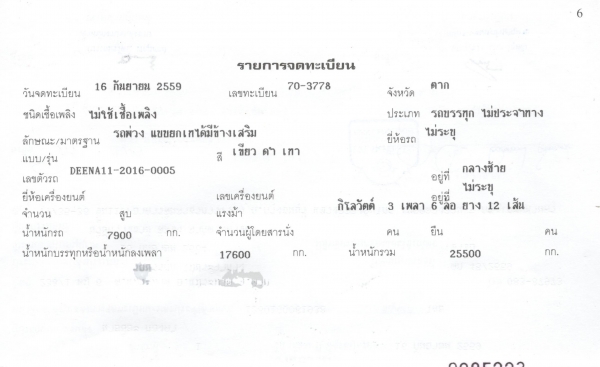 ขาย 10 ล้อ