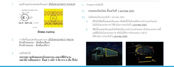 E13 สติ๊กเกอร์สะท้อนแสงกาวคุณภาพมาตรฐานกม.ขนส่ง E13 สติ๊กเกอร์สะท้อนแสงกาวคุณภาพมาตรฐานกม.ขนส่ง