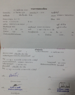 ขายด่วน ขายด่วน