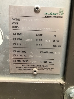 ขาย โบลเวอร์ สภาพดี