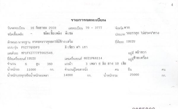 ขาย 10 ล้อ