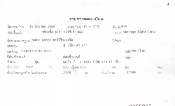 ขาย 10 ล้อ