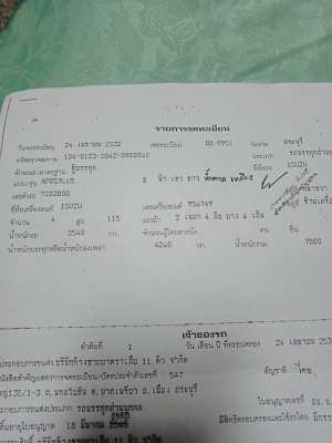 ขายหกล้อNPR115ห้างแท้เดิมๆทั้งคัน หัวเดิมบางภายในสวยหน้าปัดใช้ได้ครบ เครื่องแน่น คัสซีสวย ยางดีภาษีเ