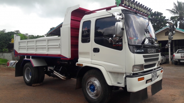ขาย Deca FTR 195 ห้างแท้