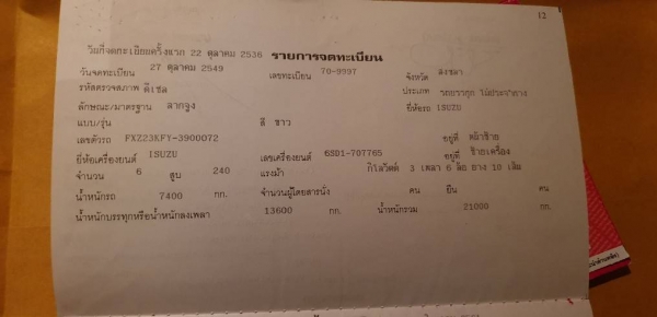 รถ10ล้อหัวลากยี่ห้อ ISUZU  รุ่น FXZ23KFY  240 แรงม้า  จดทะเบียนปี 2536