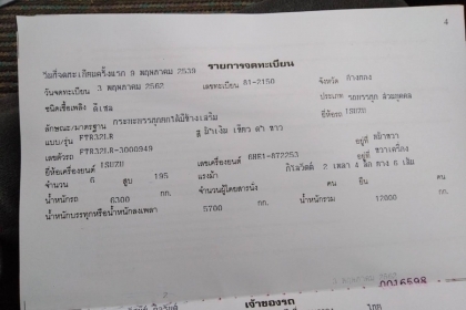 ขายด่วนรถหกล้ออีซูร๊อคกี้ ขายด่วนรถหกล้ออีซูร๊อคกี้