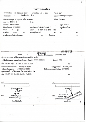ขายด่วน ราคาดี ขายด่วน ราคาดี