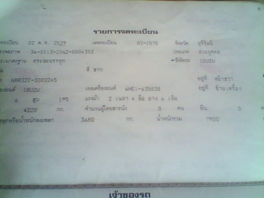 หกล้อISUZU ดั้ม หัวNPR เครื่อง195 แรง คันซีNRR ยาว 3.30เมตร เครื่องดี