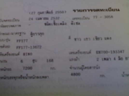 ขายรถ HINO FF177 ตู้แห้ง ยาว 7.20 เมตร เครื่อง EH700 ขายรถ HINO FF177 ตู้แห้ง ยาว 7.20 เมตร เครื่อง EH700