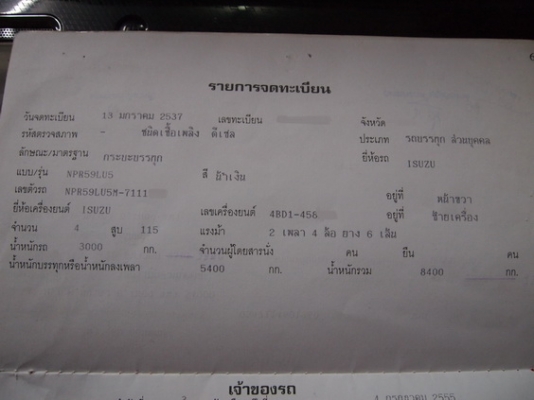 ขาย รถบรรทุก 6 ล้อ ดั้มพ์ ISUZU NPR 115 แรง รถห้างแท้ คัซซีสวย สภาพเดิมๆ พร้อมใช้งาน