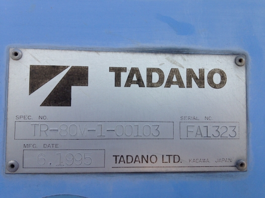 TR80M-1 00103  YEAR 1995 **แถมทะเบีย ประกัน ป.3 ฟรี**