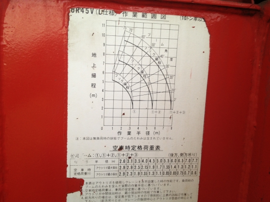 ขาย HINO 195 ติดเครน 4.5 ตัน 4 ปลอก ขาย HINO 195 ติดเครน 4.5 ตัน 4 ปลอก