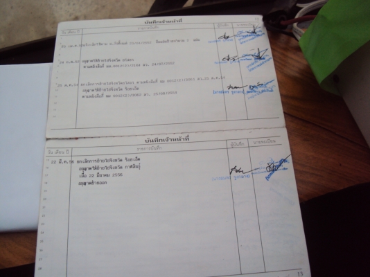 ขายด่วน ขายด่วน