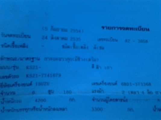 ISUZU KS 21 เครื่อง 165 HP 6BD1 กระบะคอกเหล็กความยาว 4.50 เมตร ช่วงล่างอย่างใหญ่คานหน้า F เฟืองท้าย F ครบพร้อม เครื่องแห้งแรงดีลงเล่มครบถูกต้อง หัวเก๋ง NPR 115 สภาพสวยภายในเก๋งคอนโซลครบพร้อม พวงมาลัยเพาเวอร์ ช่วงล่างคัชซีสวยไม่มีผุ ยาง 8.25 ขอบ 16 สภาพดี