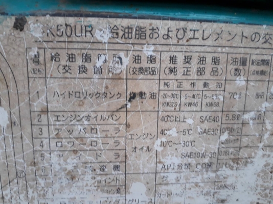 ขาย แบคโฮ KOBELCO SK50UR เครื่องดี ปั้มดี ช่วงล่างเต็ม รถใช้งานอยู่ เอกสารใบอินวอยซ์