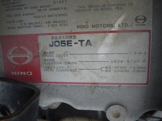 ขาย!!!  รถขุด SK200-8 เก่านอกส่งตรงจากญี่ปุ่น