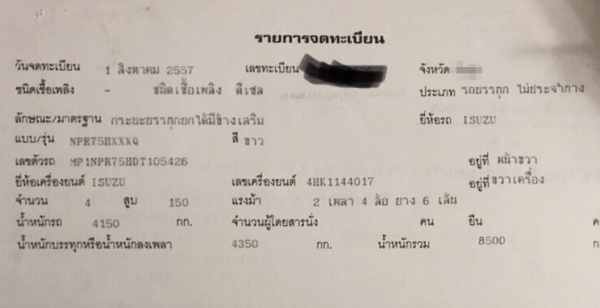 รถอีซูซุ 6 ล้อดัมพ์  NPR - 150 แรงม้า. ปี 57.   สนใจติดต่อ 081 - 6079515    line ID : 081-6079515