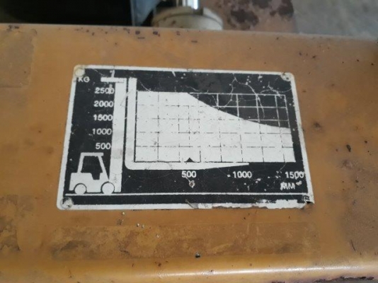 โฟล์คลิฟท์มิตซู 2.5ตันดีเซล FD25T-MC มือสองญี่ปุ่น