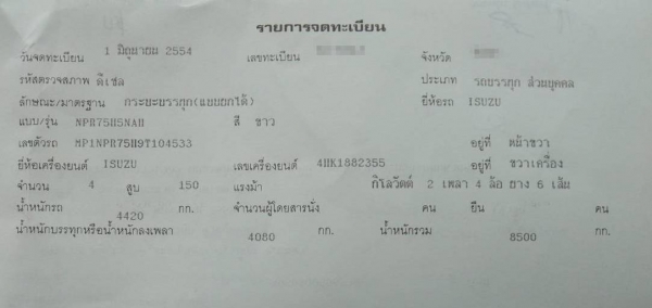 รถอีซูซุ 6 ล้อ NPR - 150 แรงม้า. ปี 54. สนใจติดต่อ 081 - 6079515 line ID : 081-6079515