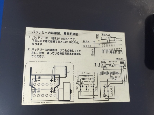ขายรถทำความสะอาด TOYOTA รุ่น 5QBW9 เก่าญี่ปุ่น พร้อมใช้งาน ขายรถทำความสะอาด TOYOTA รุ่น 5QBW9 เก่าญี่ปุ่น พร้อมใช้งาน