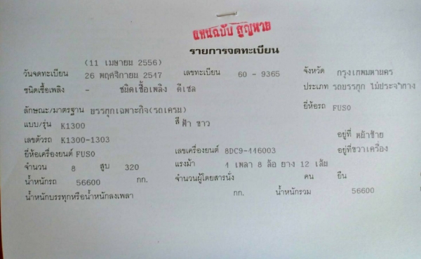 ขายรถเครน 80 ตันถ้าต้ทะเบียนพร้อมโอน