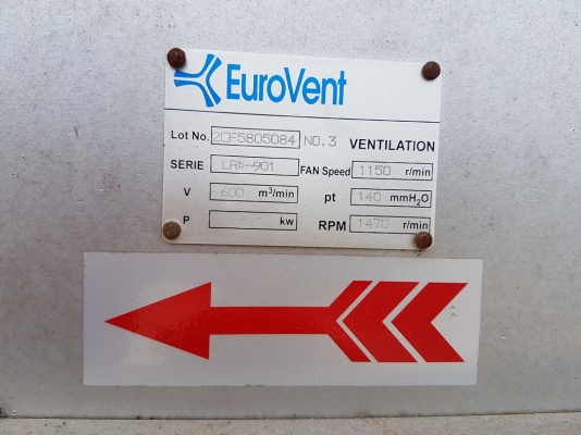 ขาย พัดลม/โบลเวอร์ Eurovent รุ่น_LRB ระบบระบายอากาศโรงงาน