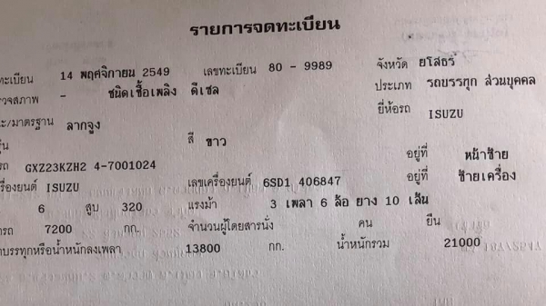 ขายครับ หัวลาก320 ปี49 รถร้านวัสดุก่อสร้าง พิกัดพัทยาชลบุรี