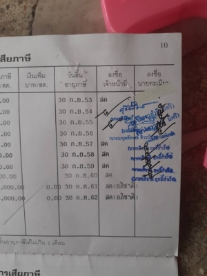 ขายรถบรรทุกหกล้อฮีโน่ ขายรถบรรทุกหกล้อฮีโน่
