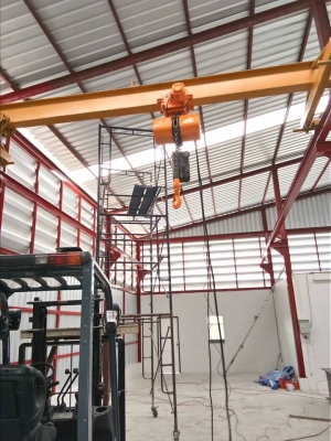 จำหน่ายและติดตั้ง รอกและเครน จำหน่ายและติดตั้ง รอกและเครน