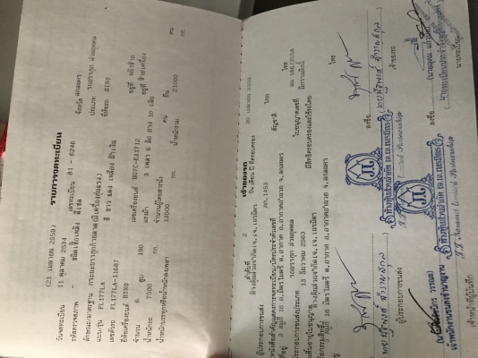 รถบรรทุกติดเครน Hino FL177 เครน3ตัน ทะเบียนพร้อม