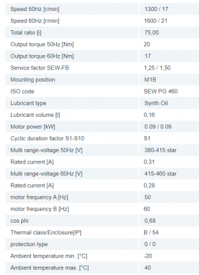 " มีเพียง 2 ตัวเท่านั้นของใหม่แต่ขายราคามือสอง "มอเตอร์เกียร์ Spiroplan gearmotor  "SEW-EURODRIVE" W10 DT56M4  made in France ของใหม่