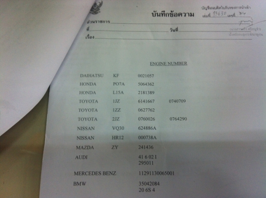 หัวตัดรถนิสสันมาร์ท หัวสุดท้ายแล้วครับ!!!!ขายหัวตัดและอะไหล่ NISSAN MARCH พร้อมเครื่องยนต์และเกียร์ ออโตแท้ HR12 เหมาะกับอู่และลูกค้าที่ต้องการเครื่องยนต์และอะไหล่ที่สมบูรณ์ !!!!เกียร์ออโ หัวตัดรถนิสสันมาร์ท หัวสุดท้ายแล้วครับ!!!!ขายหัวตัดและอะไหล่ NISSAN MARCH พร้อมเครื่องยนต์และเกียร์ ออโตแท้ HR12 เหมาะกับอู่และลูกค้าที่ต้องการเครื่องยนต์และอะไหล่ที่สมบูรณ์ !!!!เกียร์ออโ